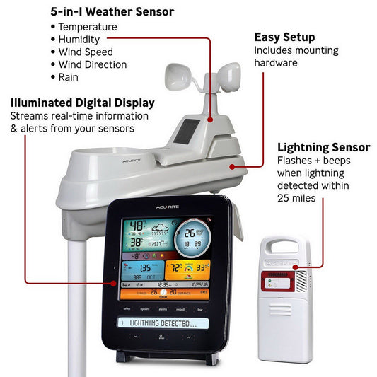AcuRite Lightning Detector 5 in 1 Weather Station Wireless Sensor Rain Wind