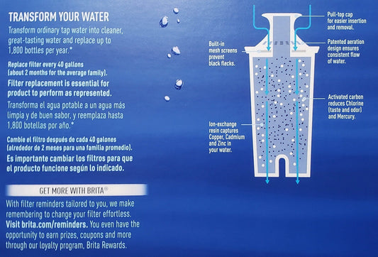 Brita Drinking Water Pitcher Filter Replacement Refills 40 Gallon Each 1 2 3 4