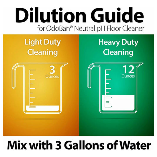 OdoBan Floor Cleaner Neutral pH Floor Cleaner 4 pack of 1 Gallon