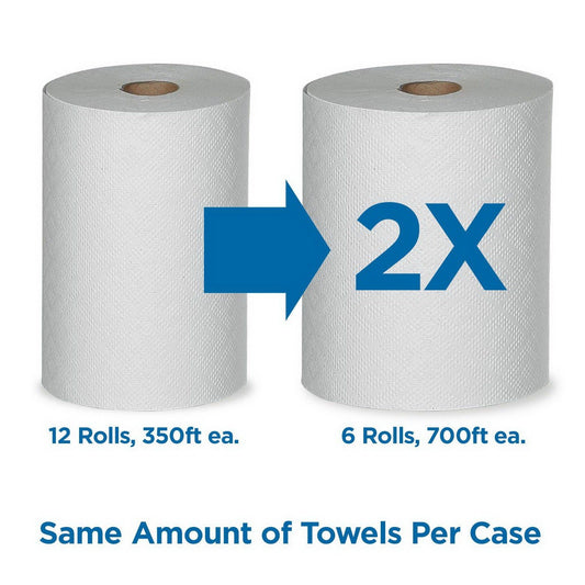 Paper Towels for Marathon Hand Towel Dispenser Case of 6 Rolls 700' Each