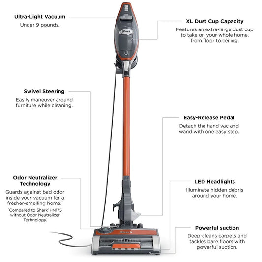 Shark Rocket Pro Corded Stick Vacuum Odor Neutralizer Technology Ultra Light