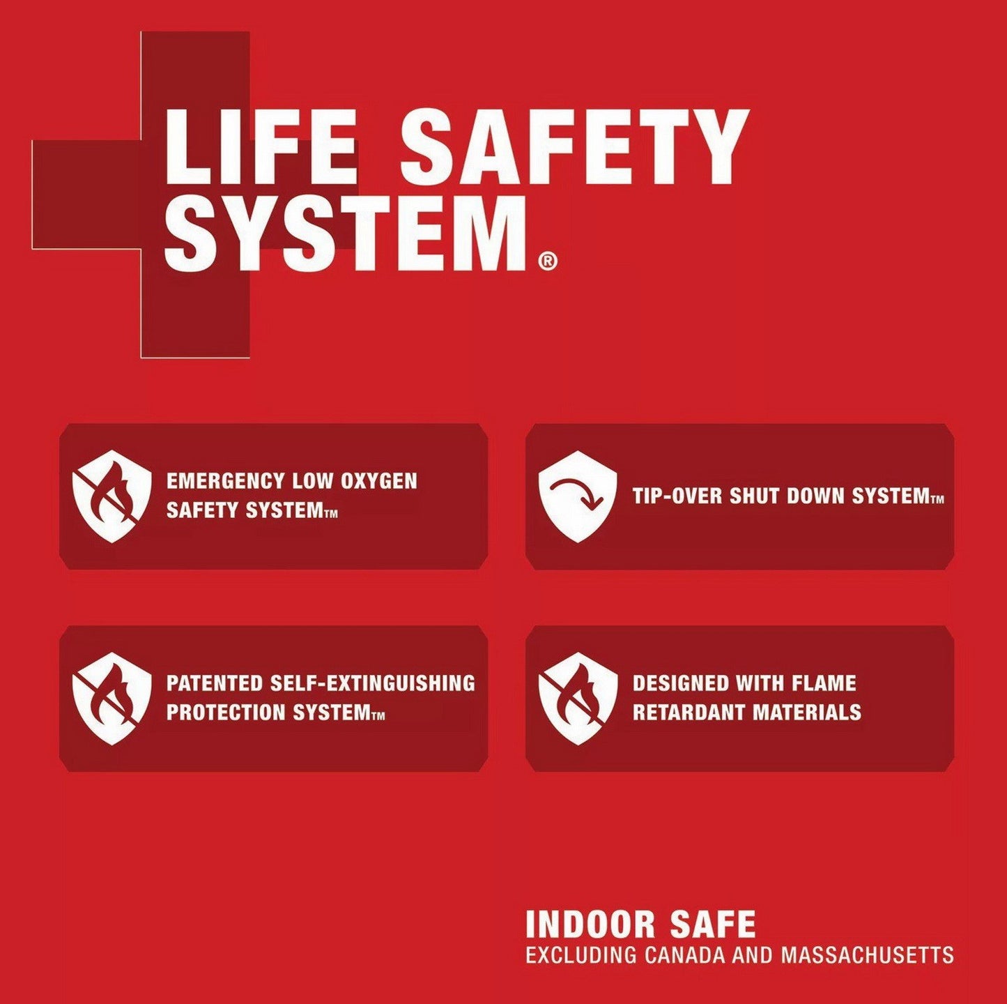 Mr. Heater Propane Space Heater 18,000 BTU Big Buddy Portable Radiant 450 sq ft