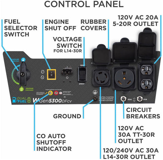 Westinghouse 6500 Peak Watts Portable Power Generator Dual Fuel Gas Propane
