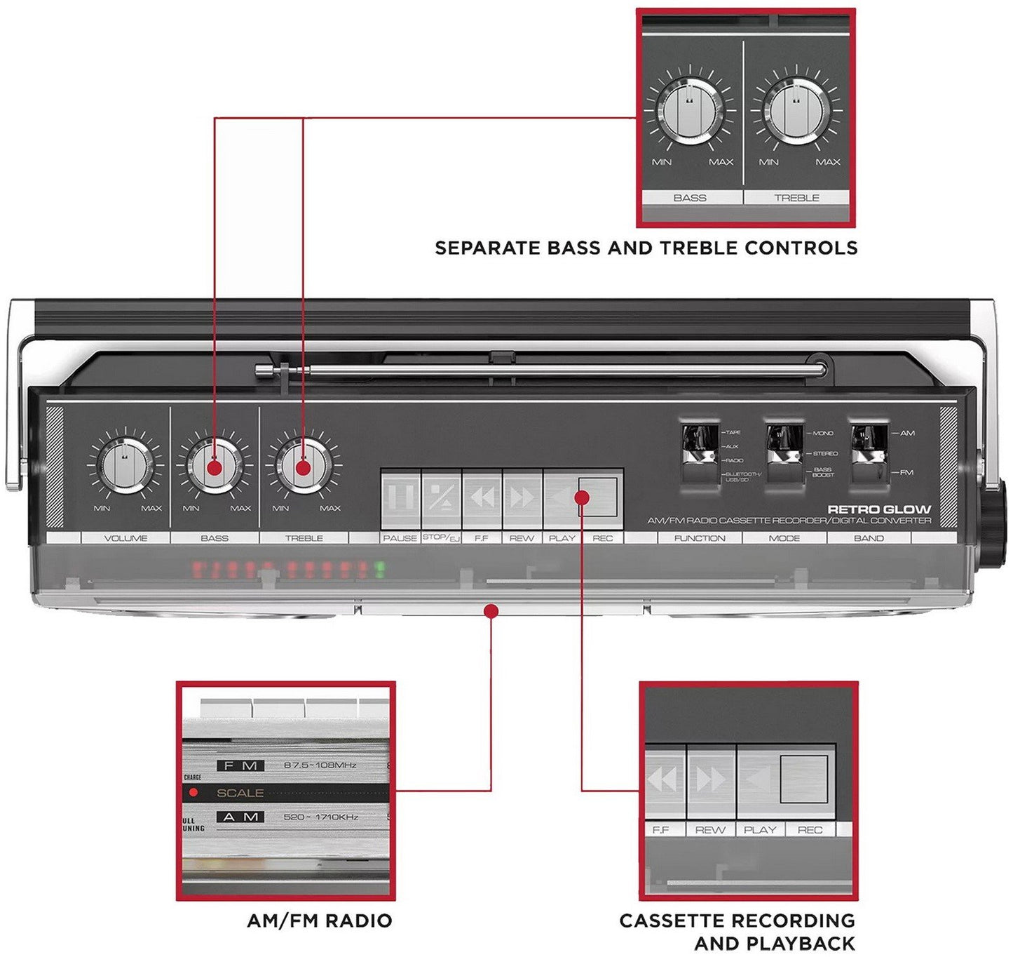 ION Audio Boombox with Bluetooth Cassette AM/FM Radio & Multi Color LED Lights