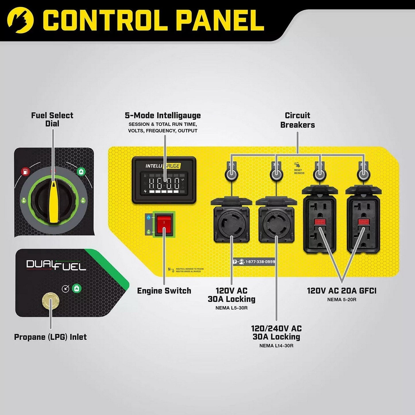 Gas Propane Power Generator Portable Dual Fuel Champion 7500W / 9375W