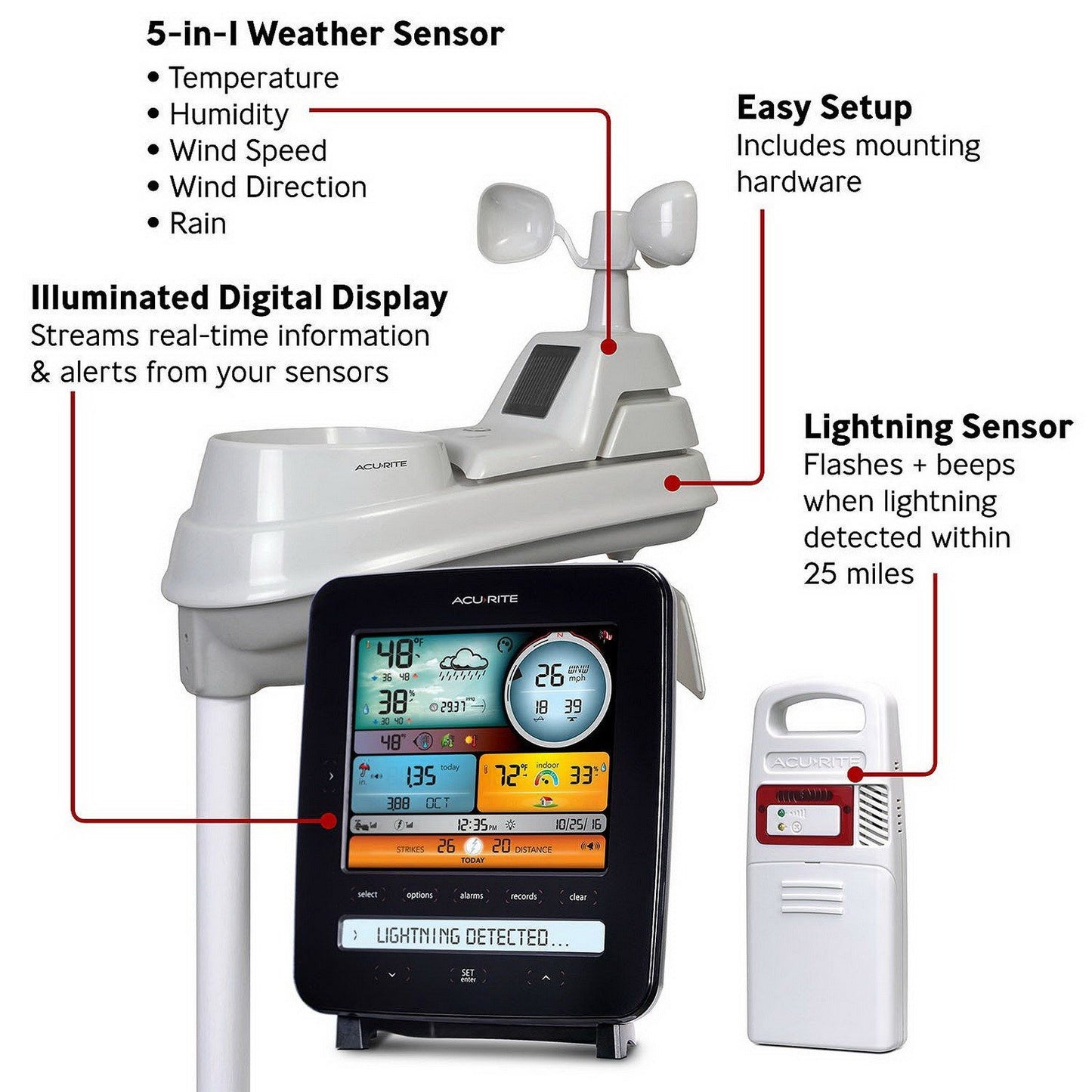 AcuRite Lightning Detector 5 in 1 Weather Station Wireless Sensor Rain Wind