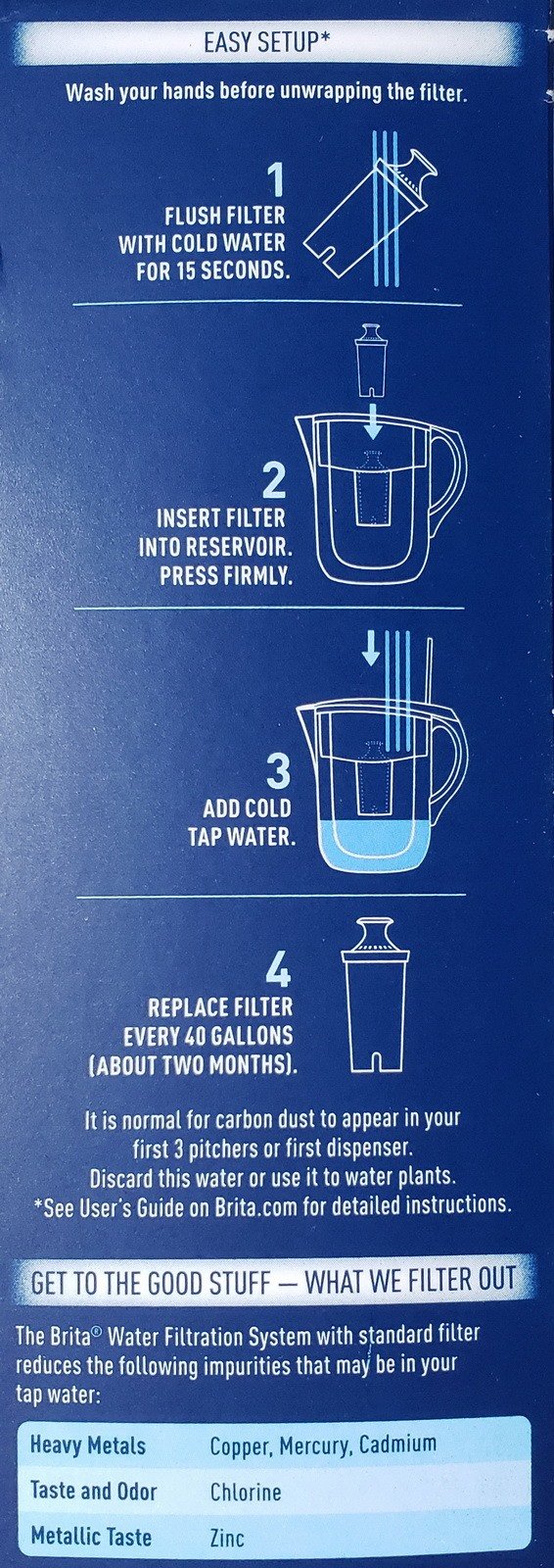 Brita Drinking Water Pitcher Filter Replacement Refills 40 Gallon Each 1 2 3 4