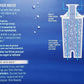 Brita Drinking Water Pitcher Filter Replacement Refills 40 Gallon Each 1 2 3 4