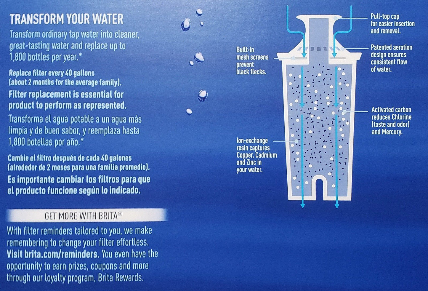 Brita Drinking Water Pitcher Filter Replacement Refills 40 Gallon Each 1 2 3 4