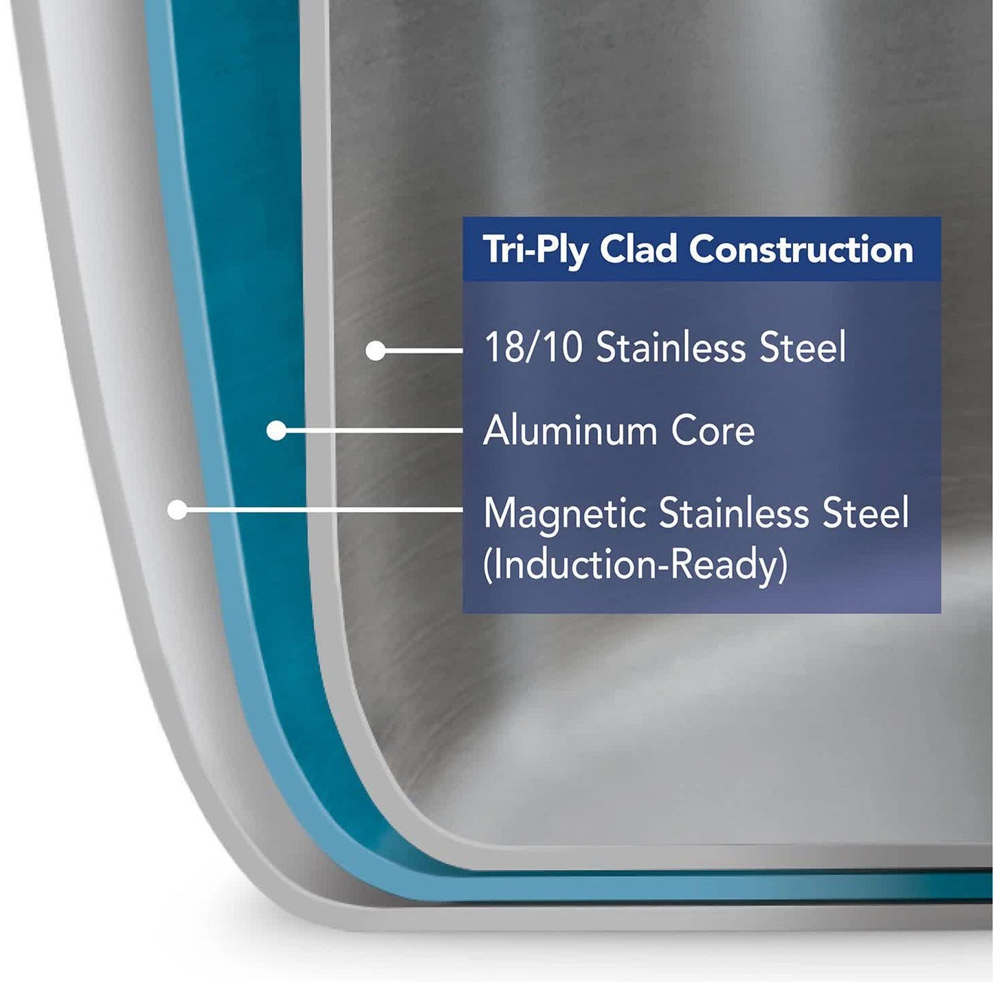 Tramontina Tri-Ply Clad 14 pc Cookware Set 18/10 Stainless Steel Induction Ready