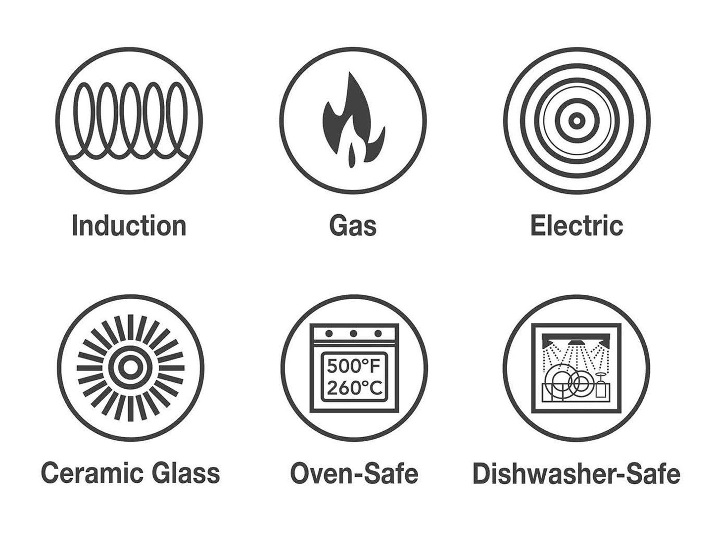 Tramontina Tri-Ply Clad 14 pc Cookware Set 18/10 Stainless Steel Induction Ready