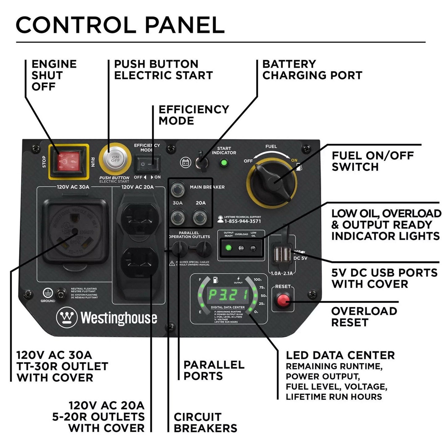 Westinghouse Portable 4,500 Watt Gas Powered Power Inverter Generator