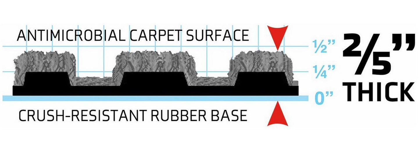 Large 3' x 5' Door Mat Outdoor Indoor Diamond Scraper Floor Carpet Dark Gray