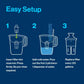 Brita 27 Cup Filtered Water Dispenser with 2 Elite Filters