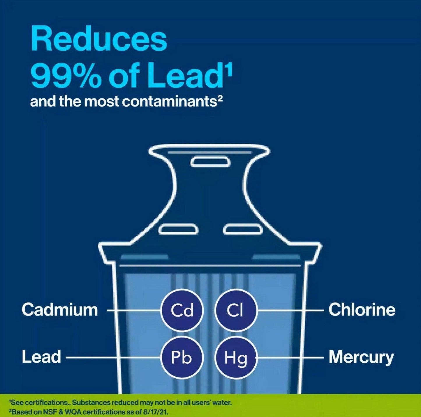 Brita 27 Cup Filtered Water Dispenser with 2 Elite Filters