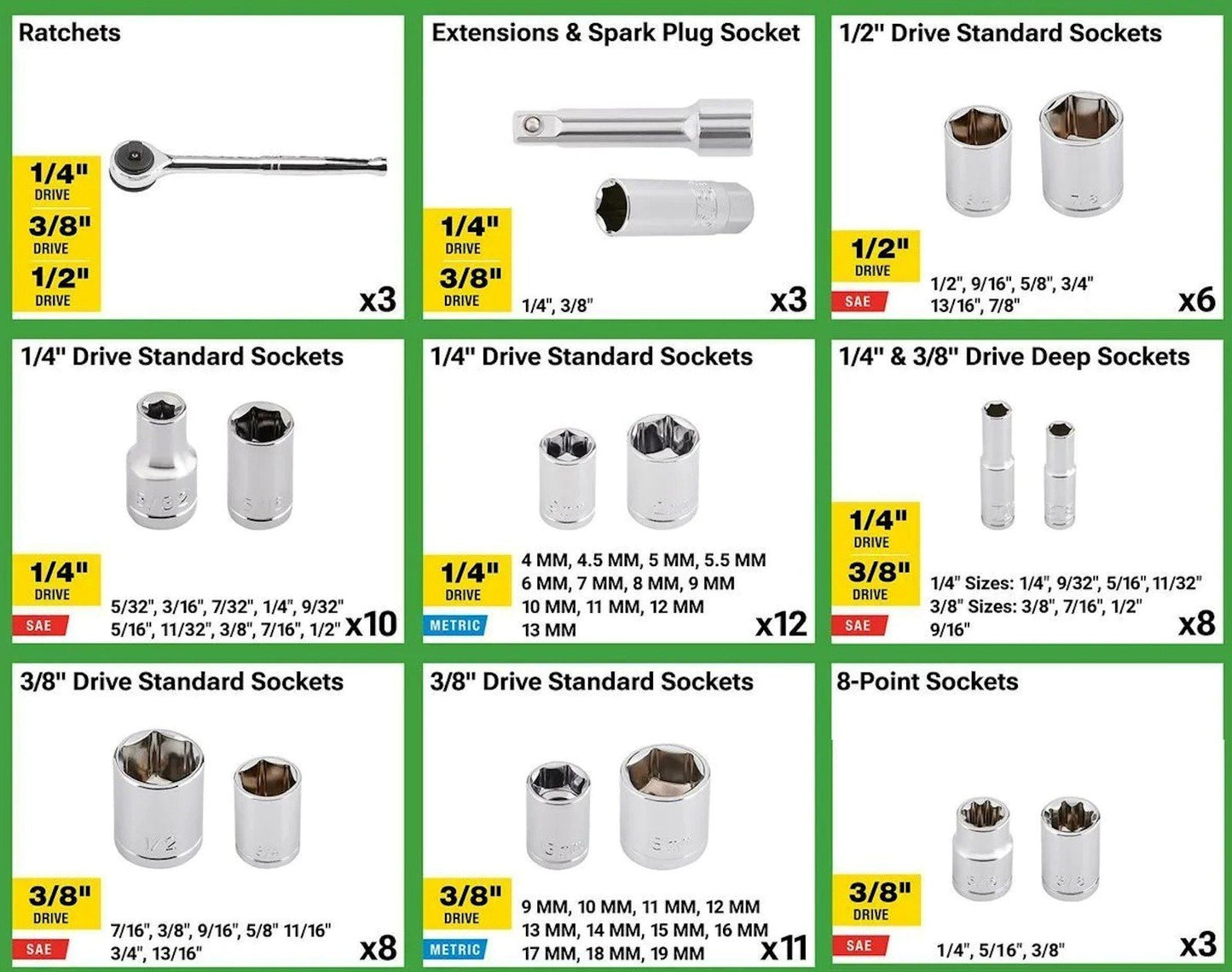 64 Piece SAE and Metric Socket Set 1/4" 3/8" 1/2" Drive 3 Ratchets