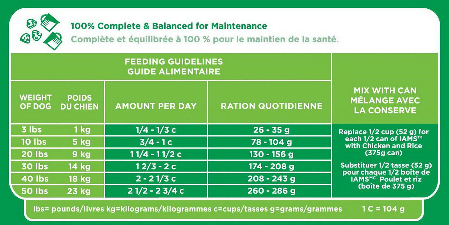 Iams Adult Dry Dog Food 50 lb ProActive Health Chicken Minichunks or Large Breed