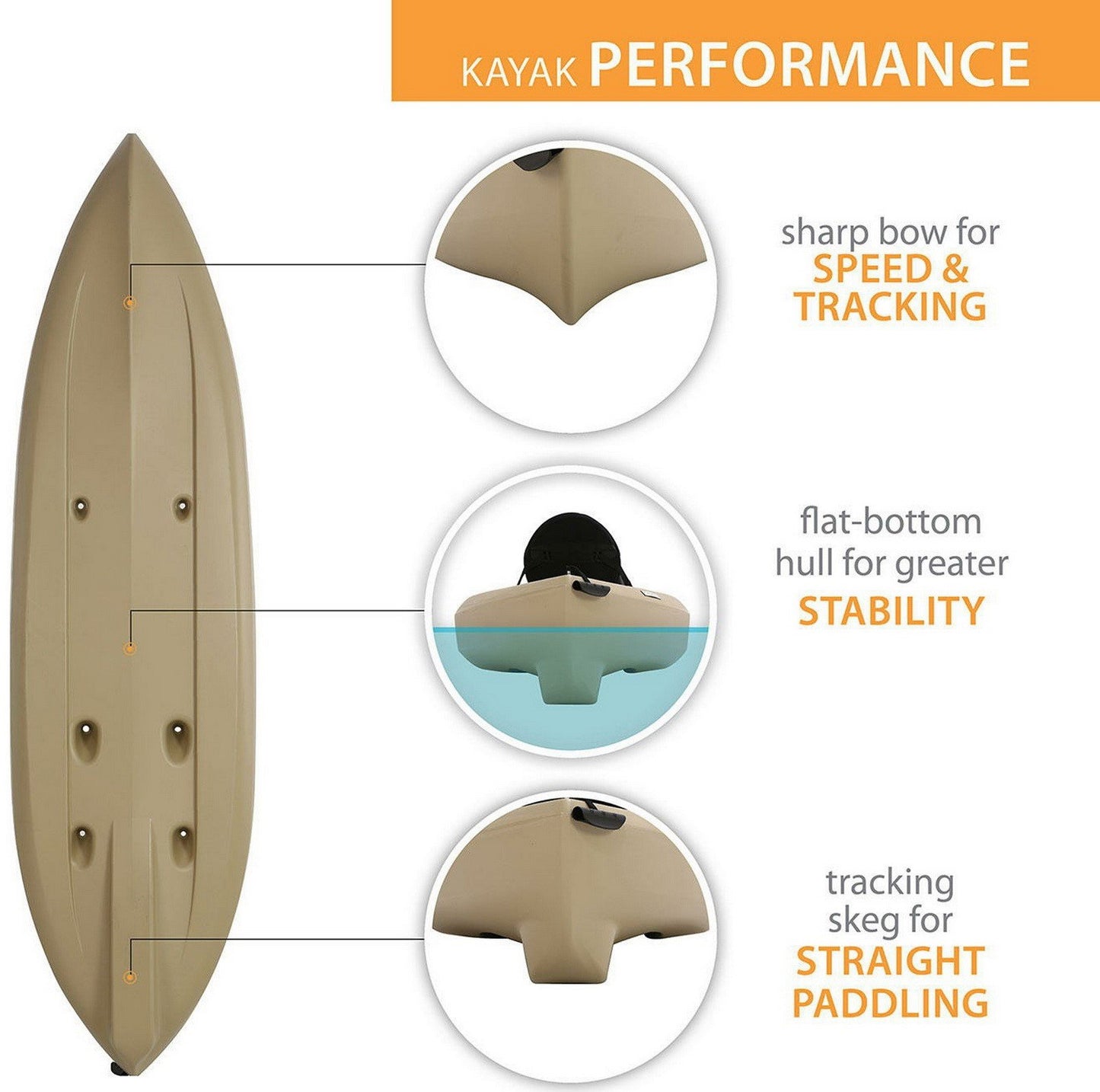 Two 10' Sit On Top Fishing Kayaks Lifetime Tamarack With Paddles