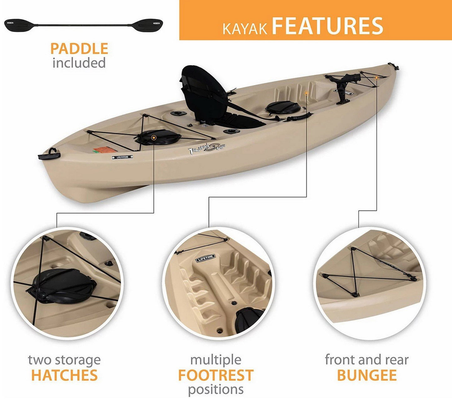Two 10' Sit On Top Fishing Kayaks Lifetime Tamarack With Paddles