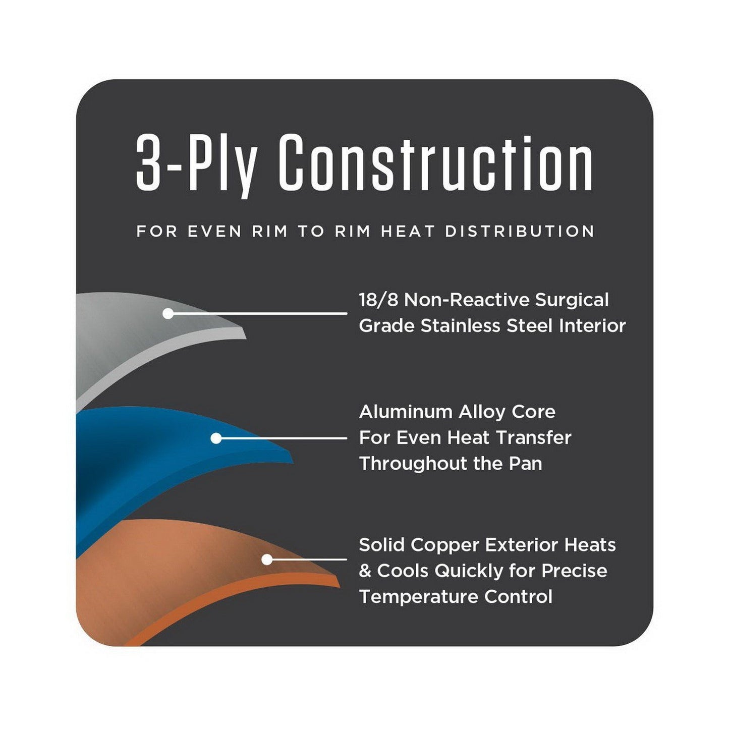 Viking 13 Piece Tri-Ply Copper Cookware Set 18/8 Stainless Steel Glass Lids