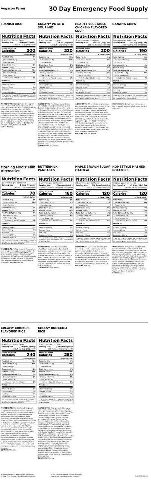 Emergency Disaster Food Supply Bucket Bonus Water Filter Bottle 1 person 30 days