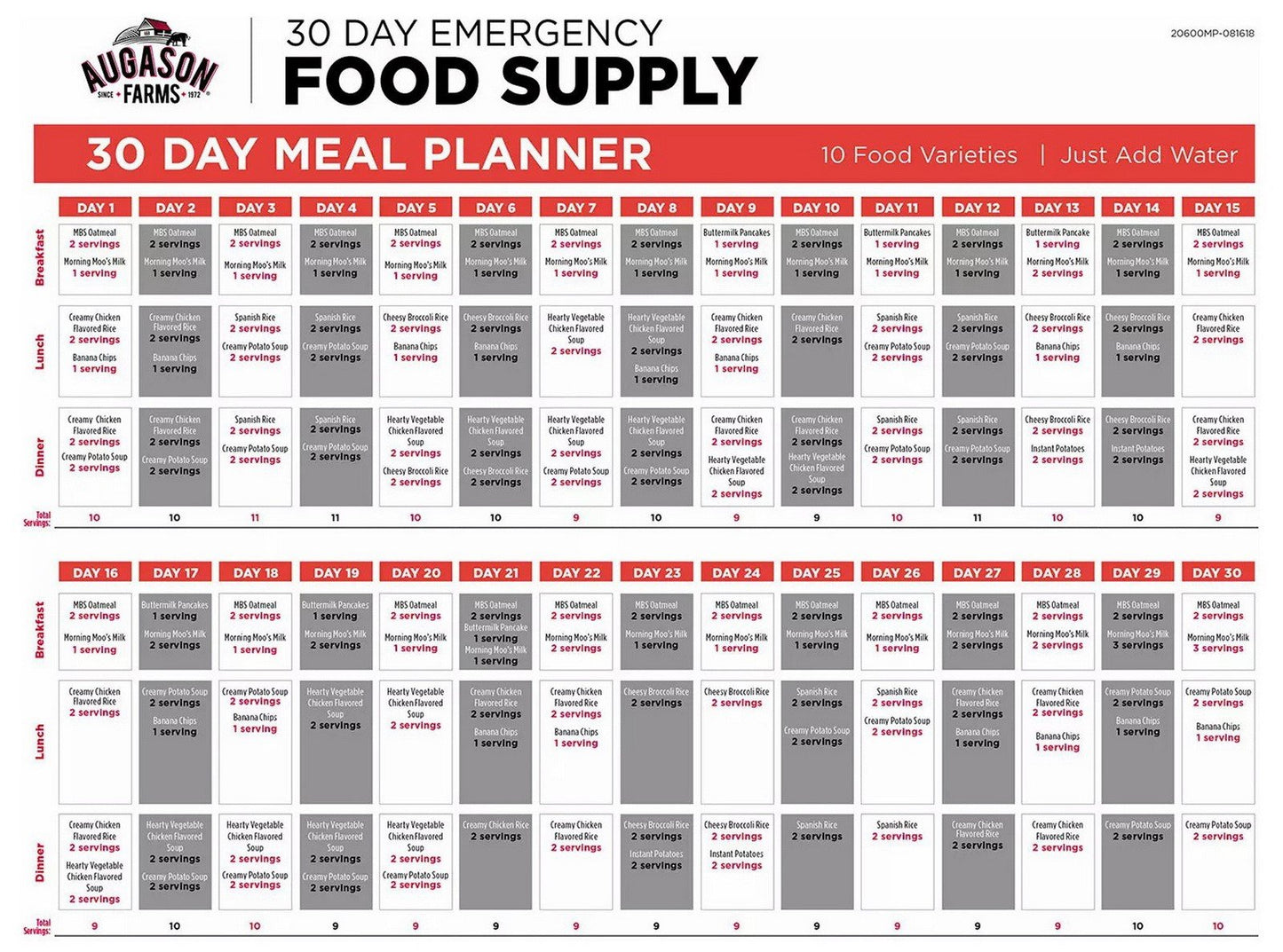 Emergency Disaster Food Supply Bucket Bonus Water Filter Bottle 1 person 30 days