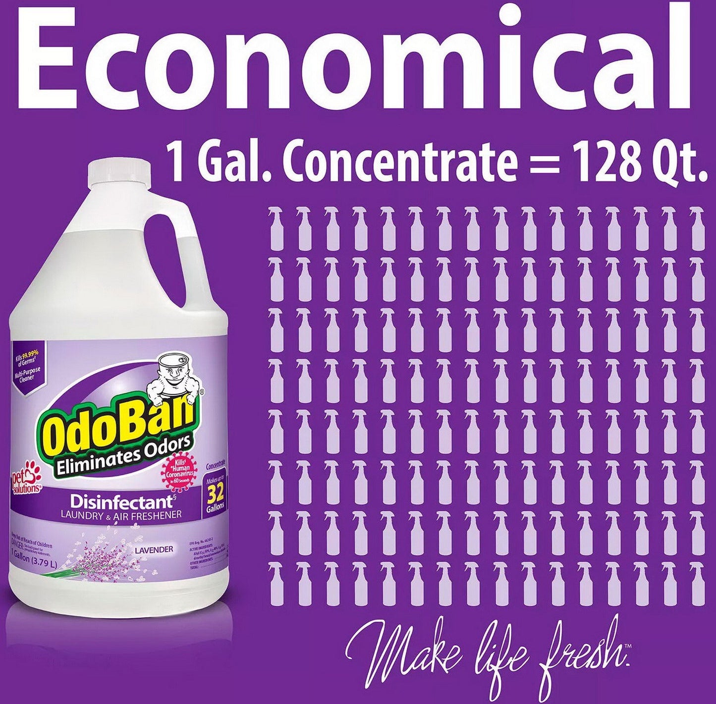 4 Gallons OdoBan Odor Eliminator and Disinfectant Concentrate Lavender Scent