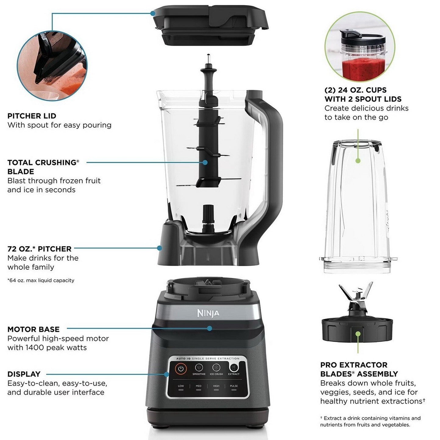 Ninja Professional Plus Blender DUO Auto-iQ Smoothie Maker Ice Crusher Extractor