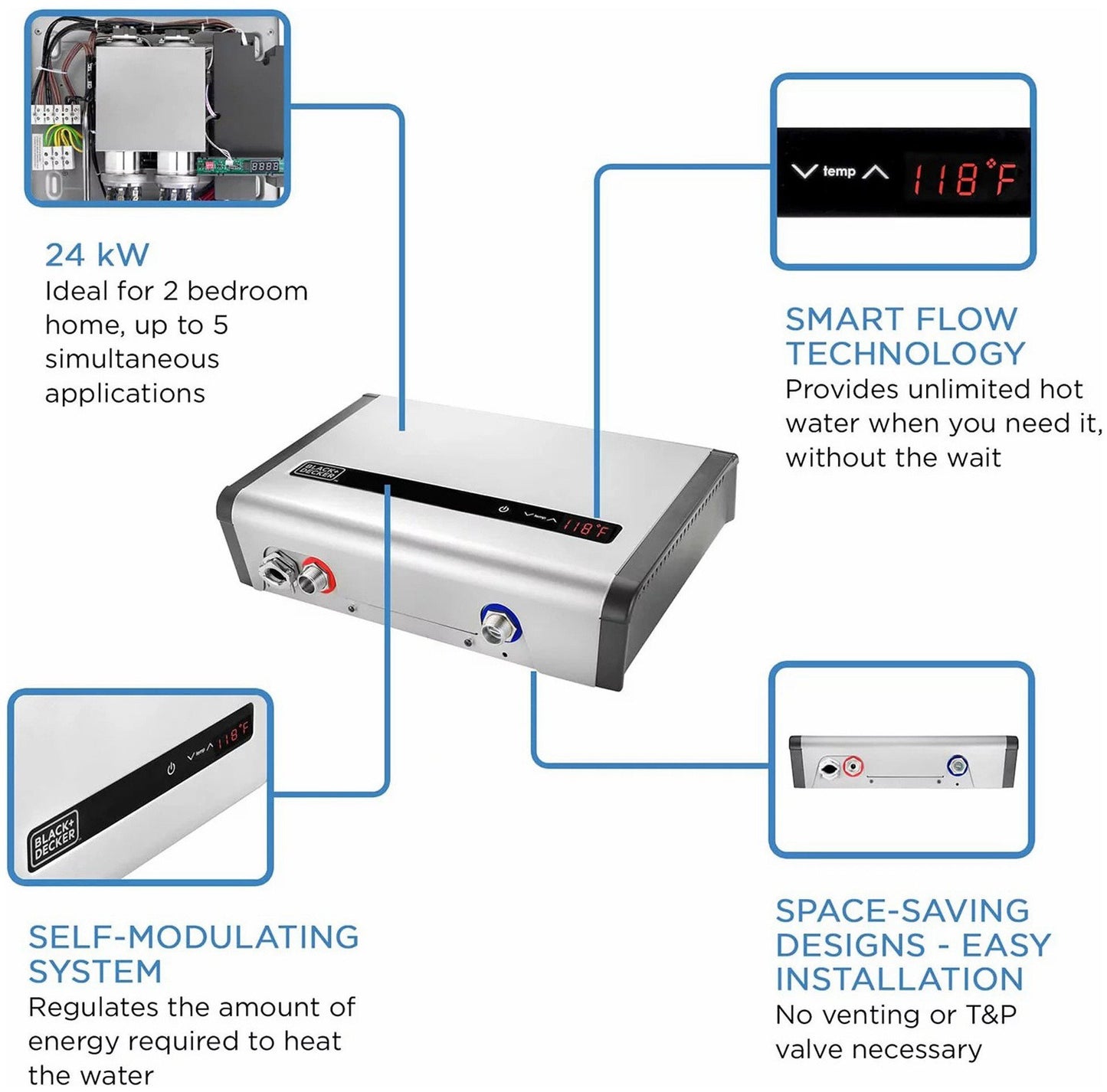 Black & Decker BD Tankless Electric Water Heater 18 24 27 36 KwH