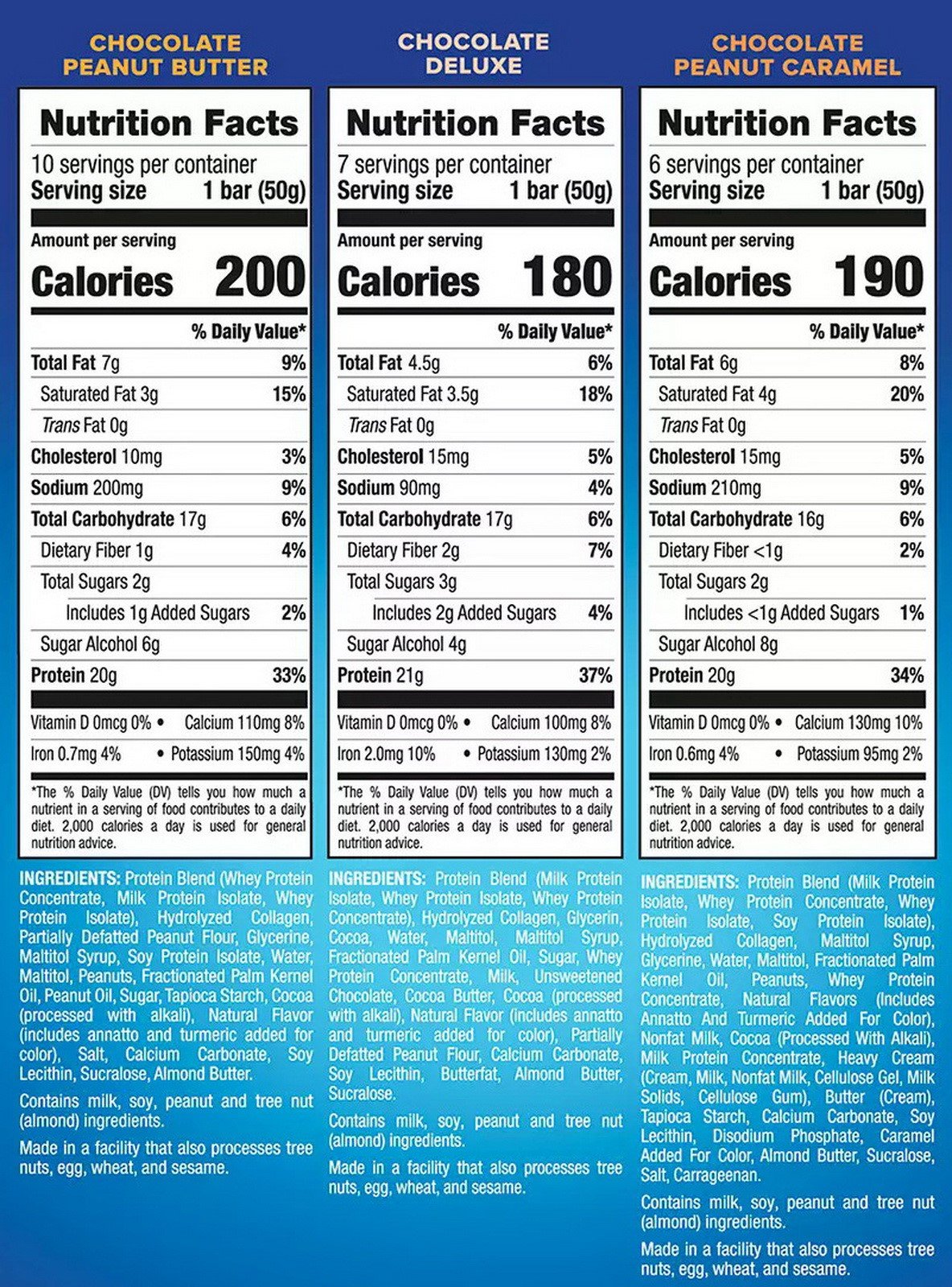 23 Pure Protein Energy Bars Chocolate Peanut Butter Caramel Gluten Free