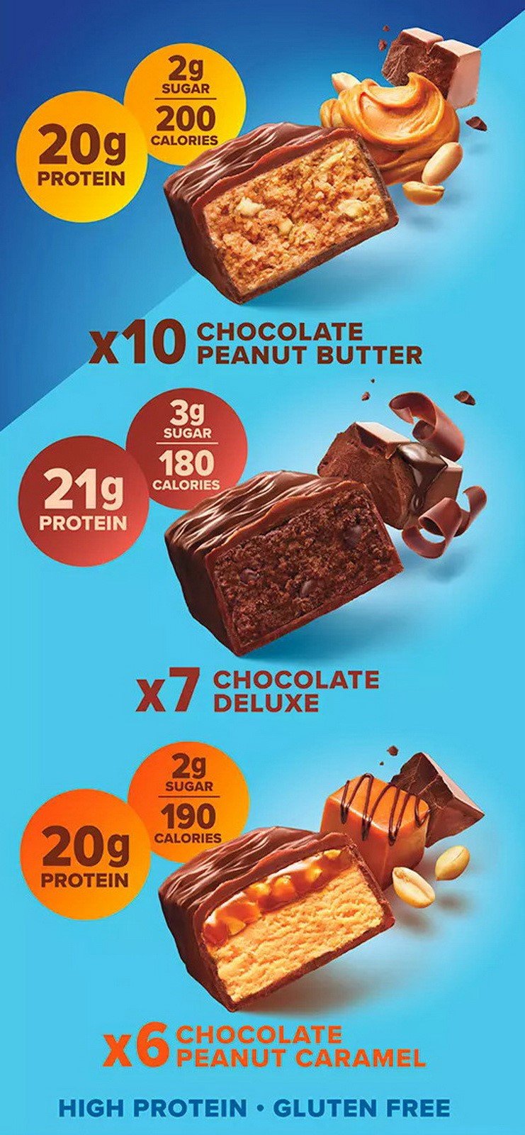 23 Pure Protein Energy Bars Chocolate Peanut Butter Caramel Gluten Free