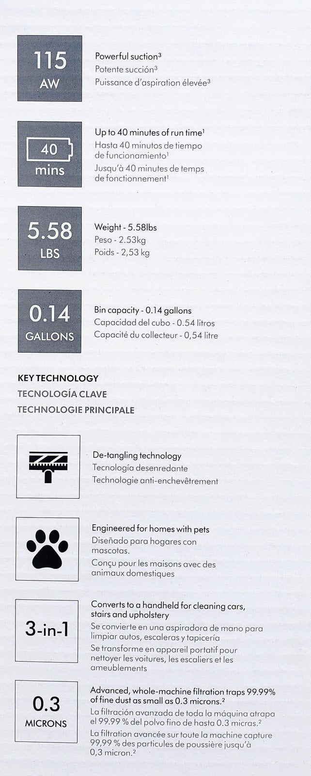 Dyson V8 Origin Extra Cordless Stick Vacuum Cleaner New In Box with Tools