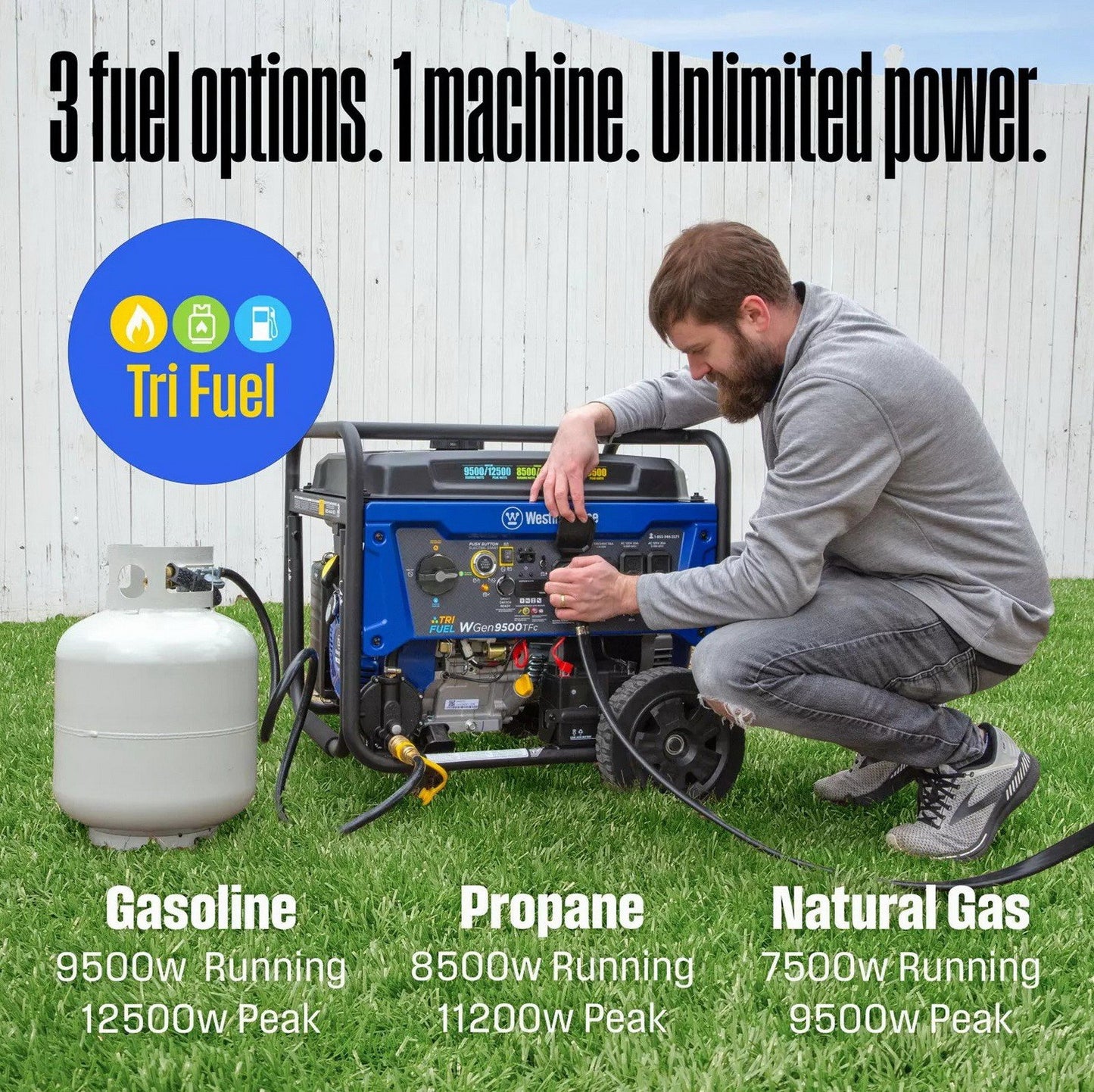 Westinghouse 12500 Peak Watt Portable Generator Tri Fuel Whole Home Power Backup