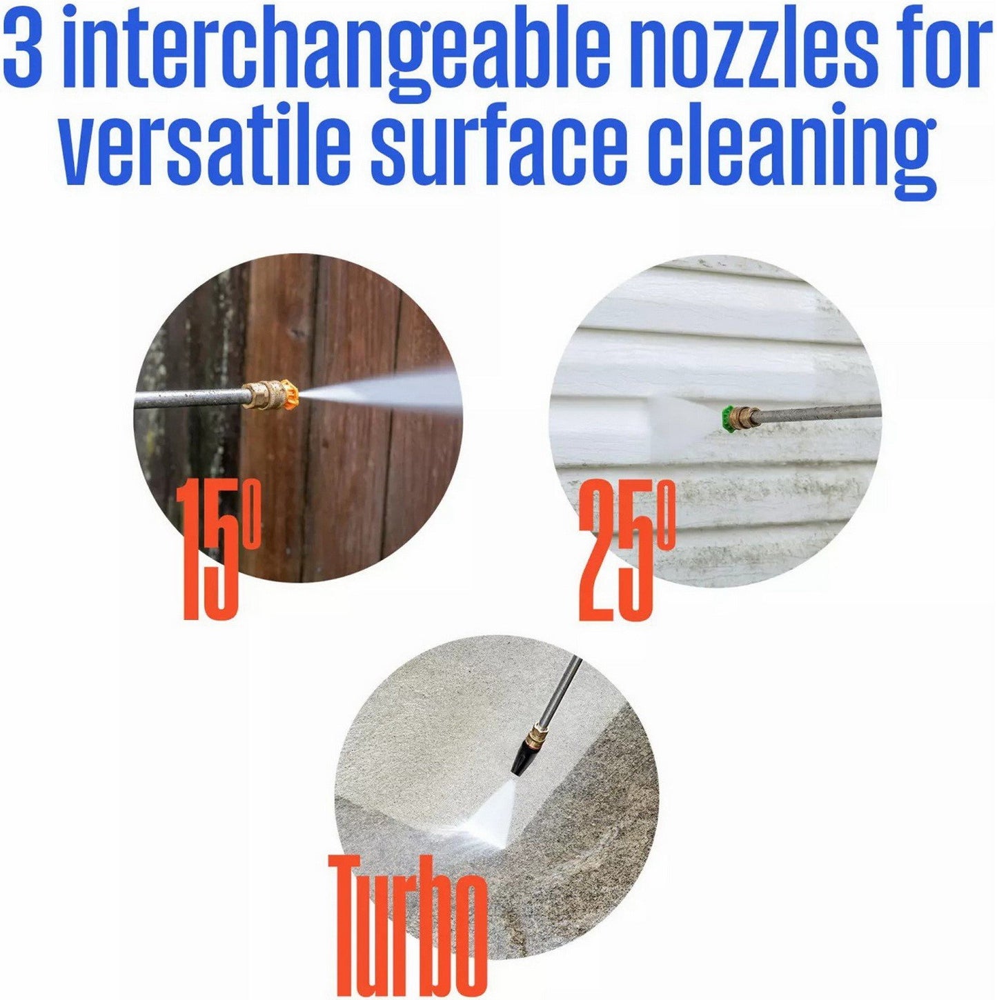 2100 PSI Electric Pressure Washer 1.76 GPM Foam Cannon Westinghouse ePX3100v