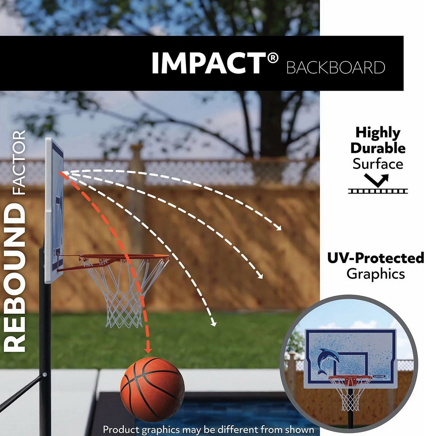 Swimming Pool Basketball Goal 44" Backboard Pool Side Hoops System