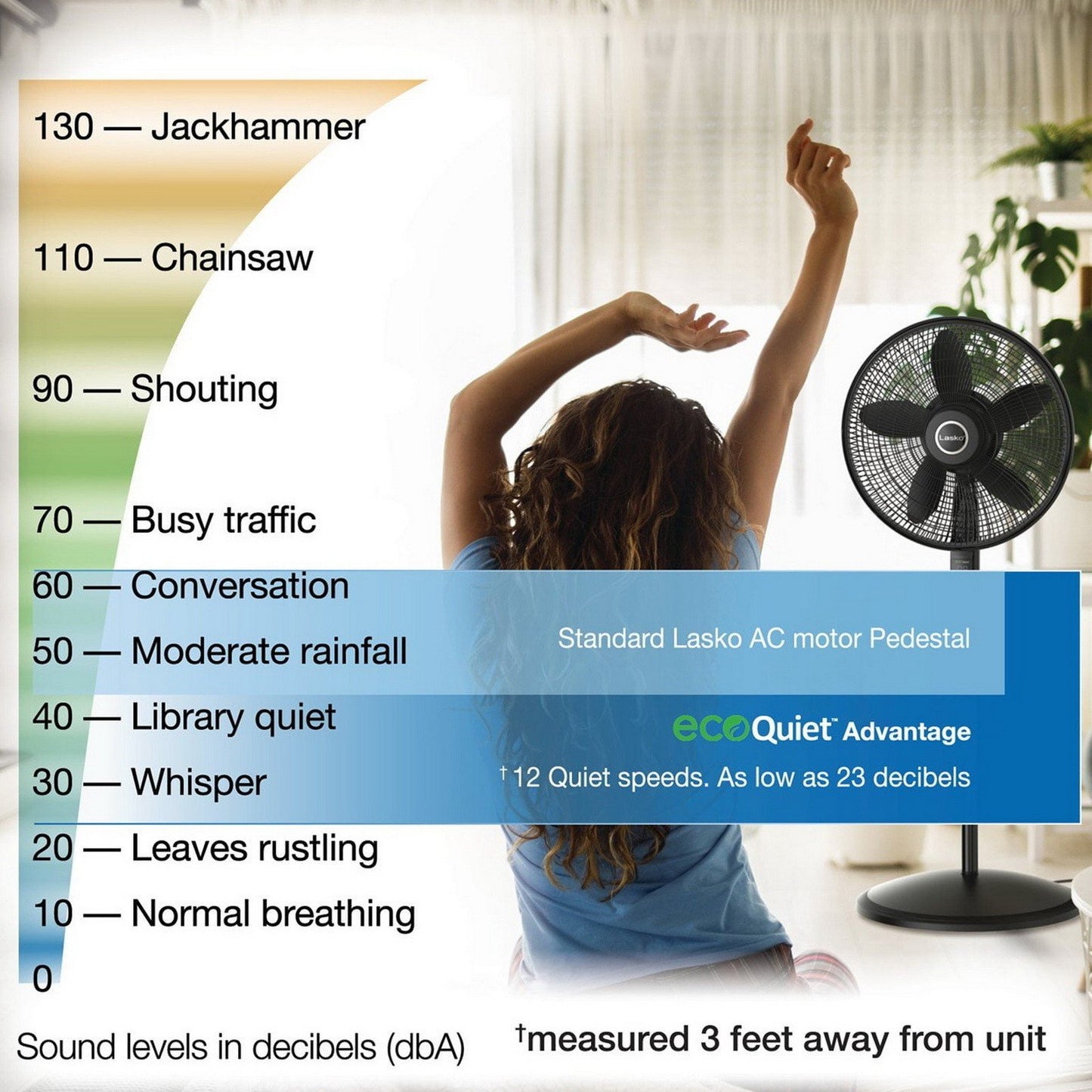 Lasko 18" Eco Quiet Pedestal Fan with Adjustable Height Tilt Remote Control