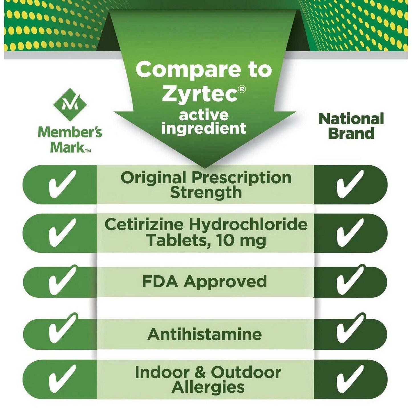 400 Allergy Relief Tablets Cetirizine Hydrochloride 10mg Antihistamine Aller-Zyr