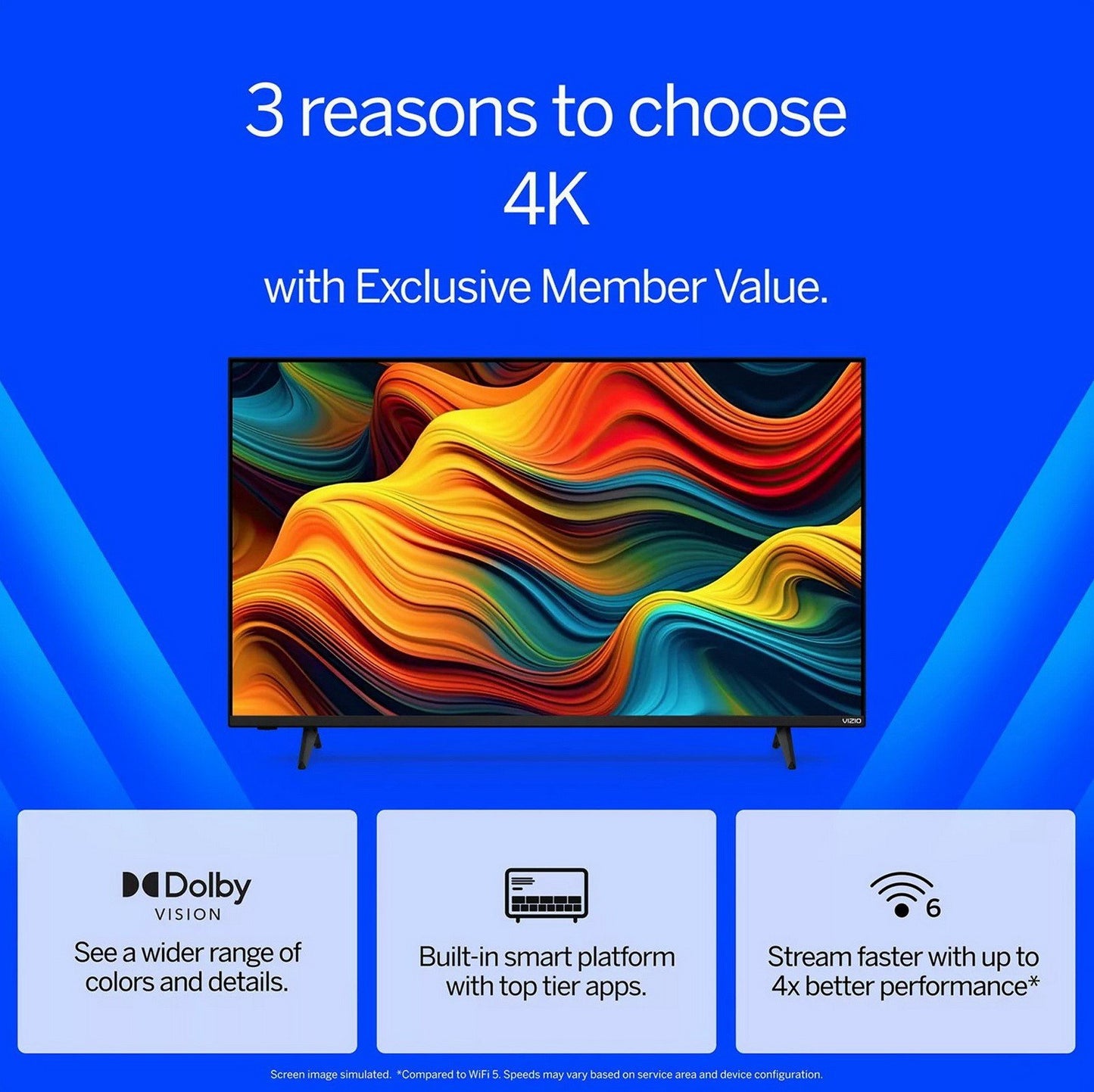 VIZIO 50" LED Smart TV Class 4K Series Full HD UHD HDR V4K50C-0809