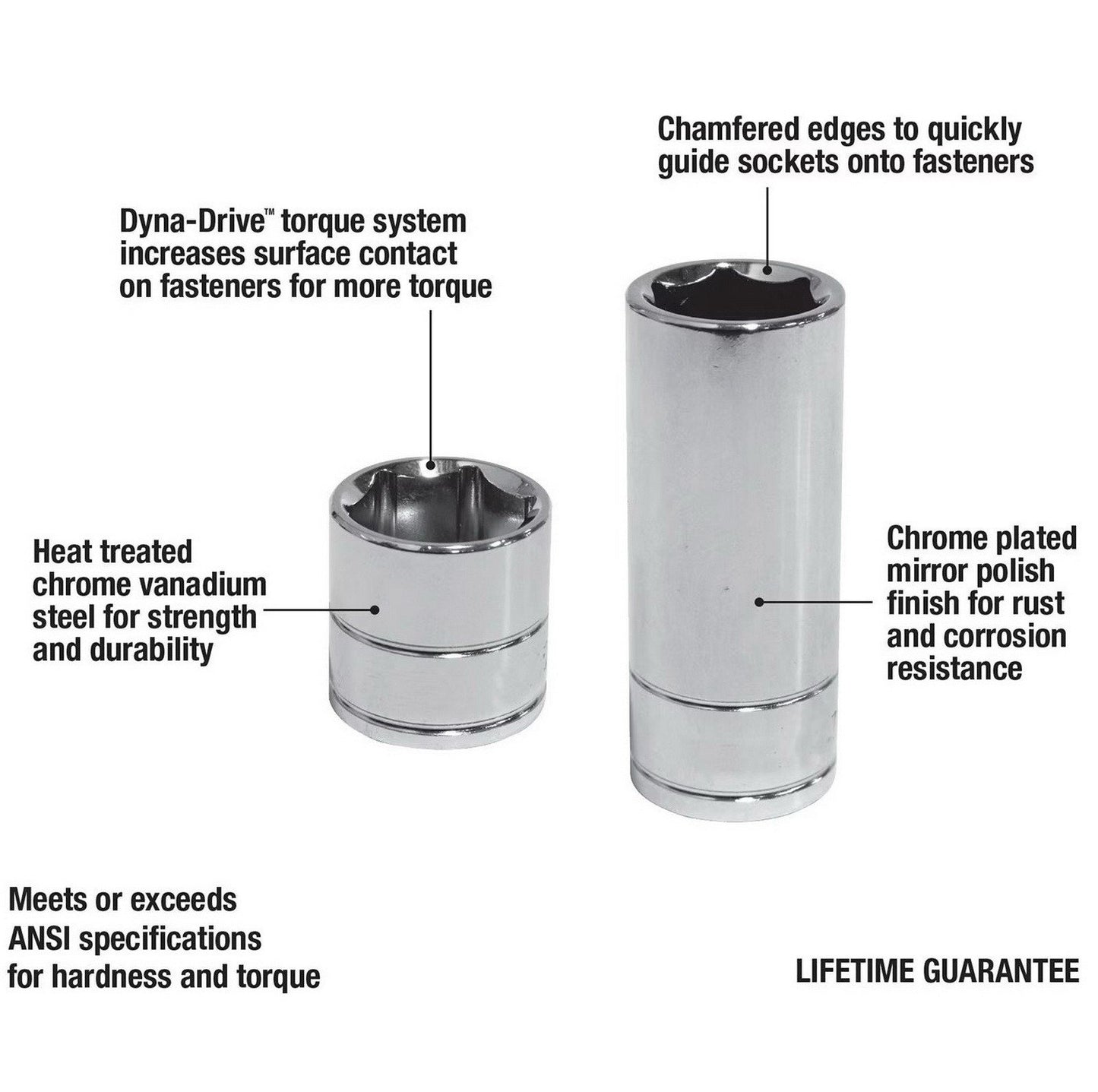 225 piece Channellock Ratchet Wrench Sockets Mechanic's Tool Set SAE & Metric