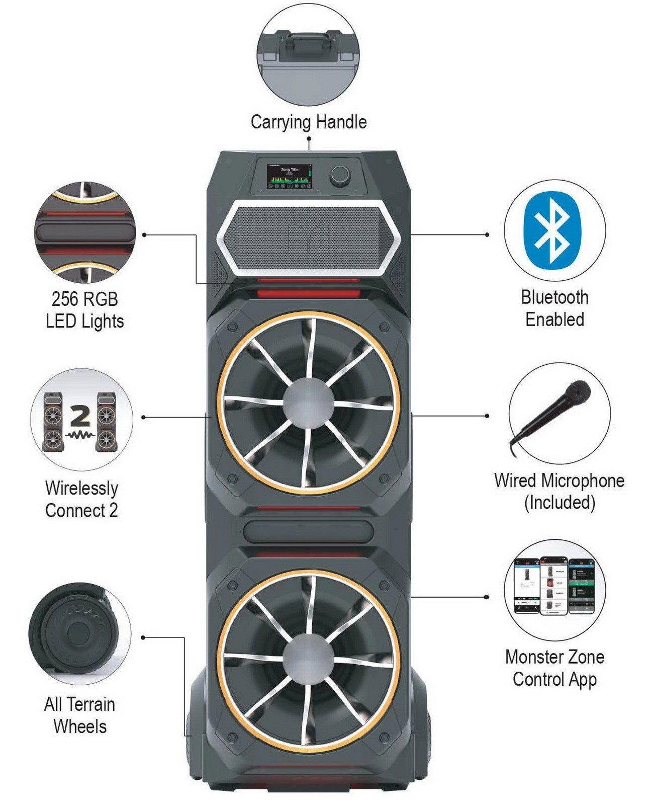Huge Monster GI30 1800 Watt Party Bluetooth Speaker Dual 15" Subwoofers 54" Tall