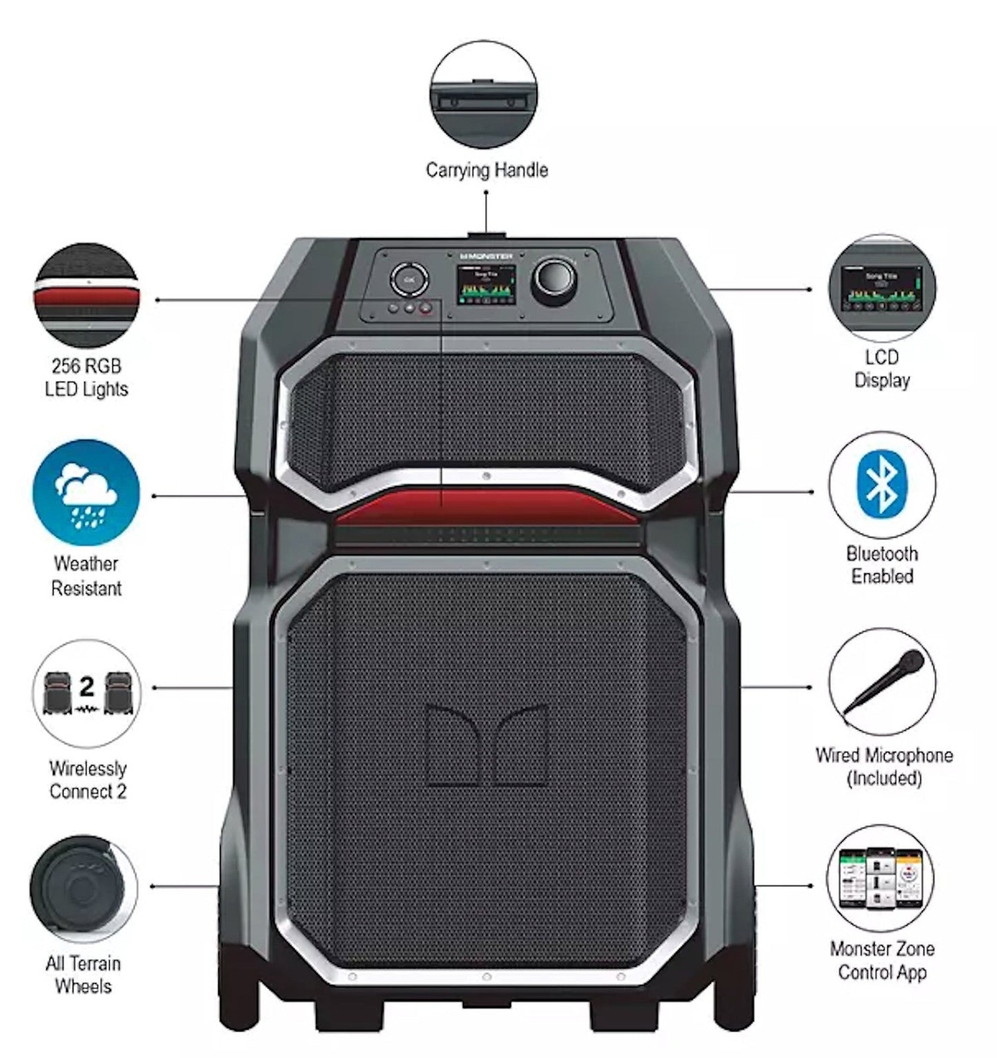 Monster Rockin Roller X Portable Bluetooth Speaker w/ Microphone Indoor Outdoor