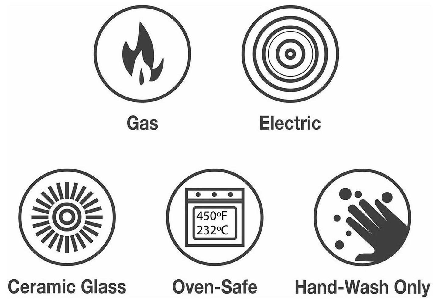 Tramontina Enamel Cast Iron Skillets Fry Pans Set 10" and 12" Induction Ready