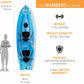 Envoy Tandem 2 Person Kayak Sit On Top Flat Bottom with Paddles 10'-6" Long