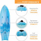 Envoy Tandem 2 Person Kayak Sit On Top Flat Bottom with Paddles 10'-6" Long