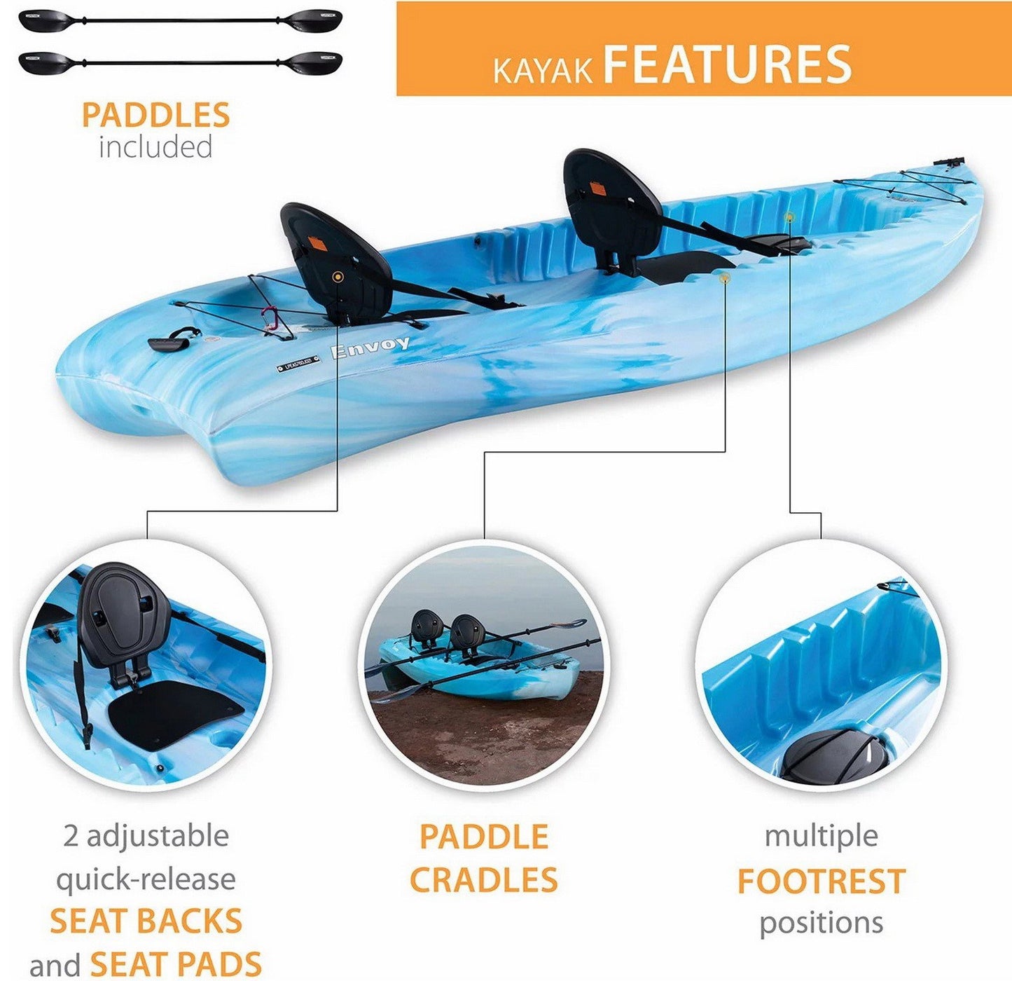 Envoy Tandem 2 Person Kayak Sit On Top Flat Bottom with Paddles 10'-6" Long
