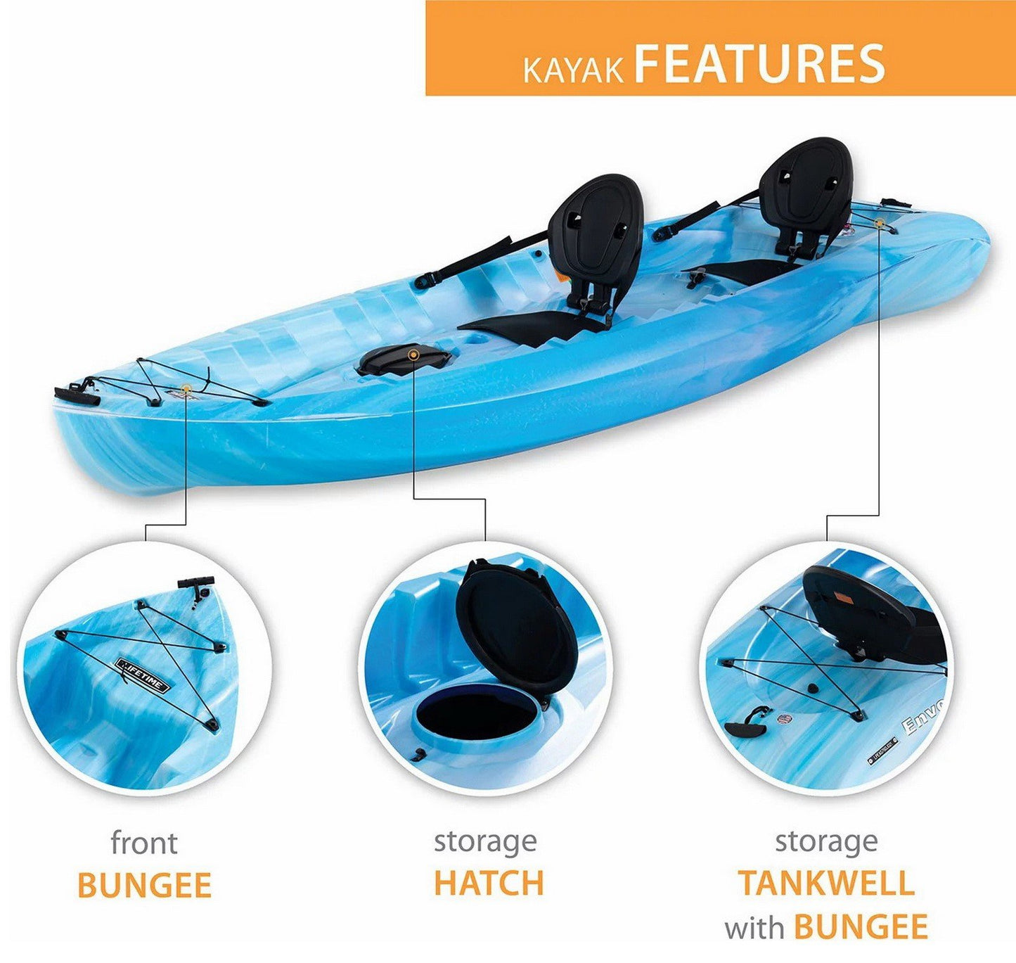 Envoy Tandem 2 Person Kayak Sit On Top Flat Bottom with Paddles 10'-6" Long