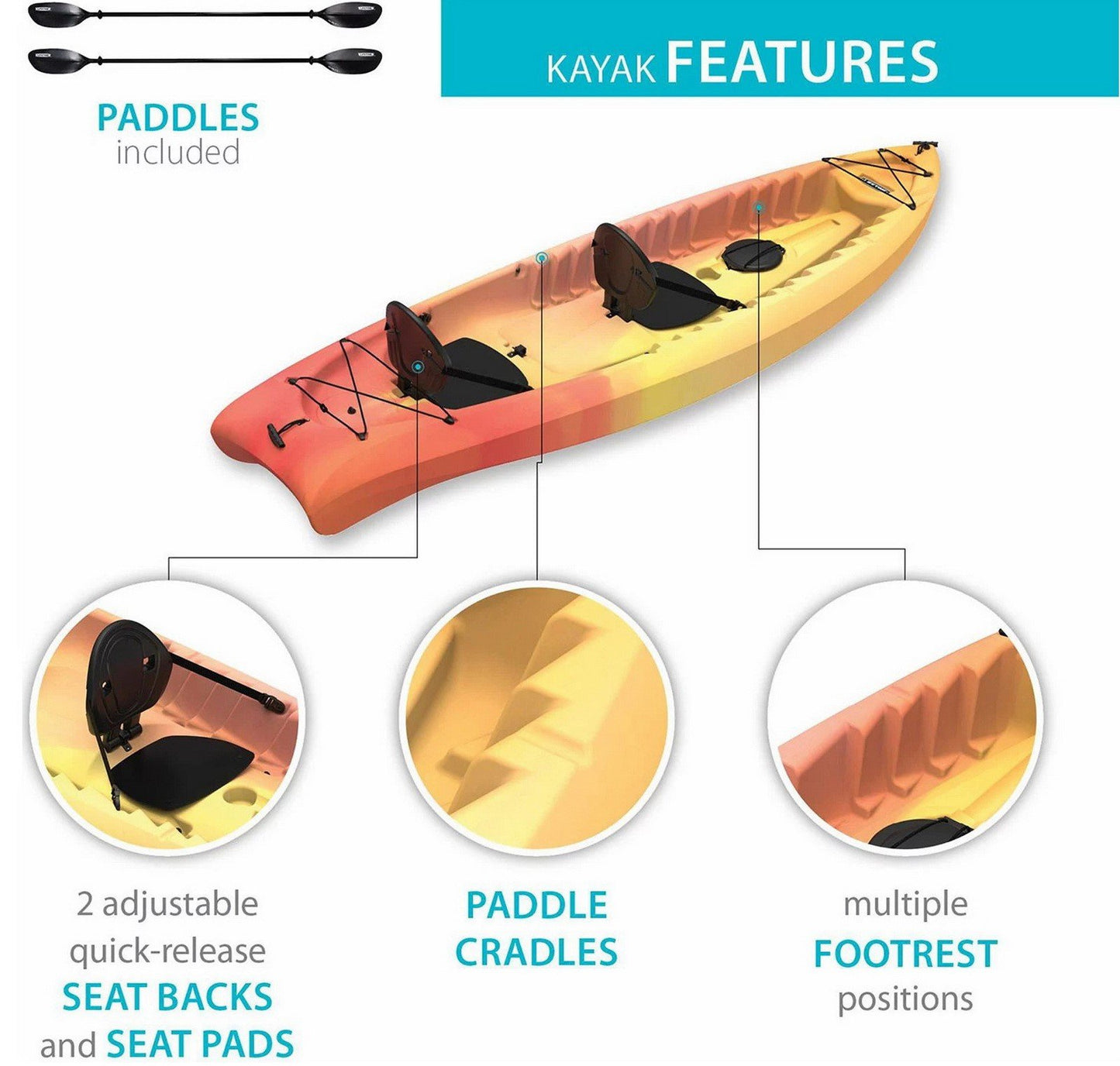 Envoy Tandem 2 Person Kayak Sit On Top Flat Bottom with Paddles 10'-6" Long