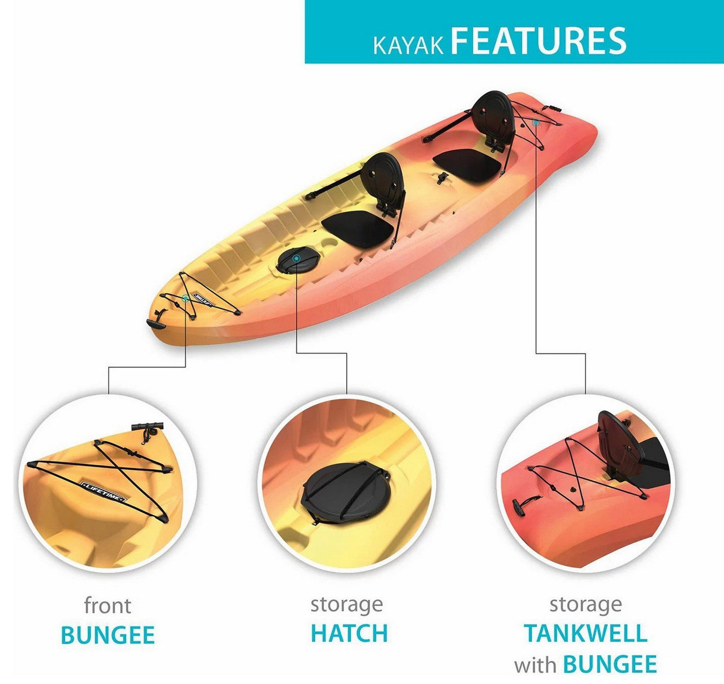 Envoy Tandem 2 Person Kayak Sit On Top Flat Bottom with Paddles 10'-6" Long