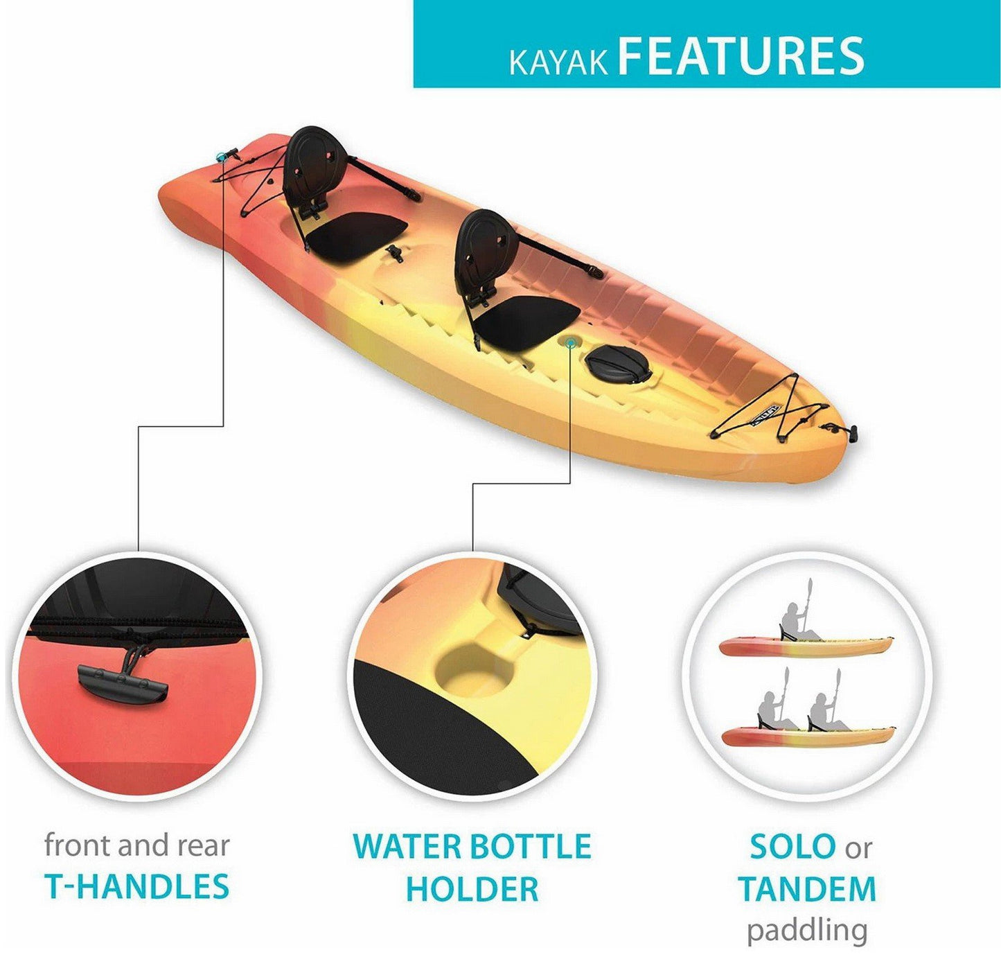 Envoy Tandem 2 Person Kayak Sit On Top Flat Bottom with Paddles 10'-6" Long